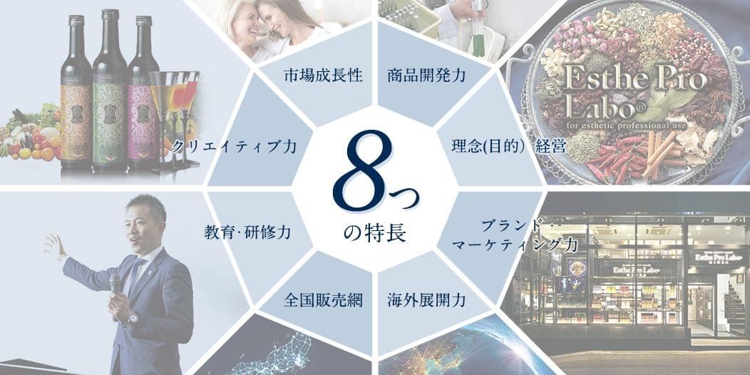 八大优势/产品开发能力/理念（目的）经营/品牌营销能力/海外业务开展能力/全国销售网/教育培训能力/创新力/市场发展潜力